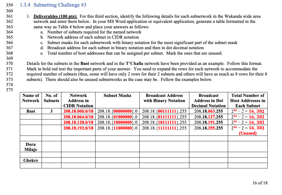 global_emergency_numbers/data_set.py at master · adibbehjat