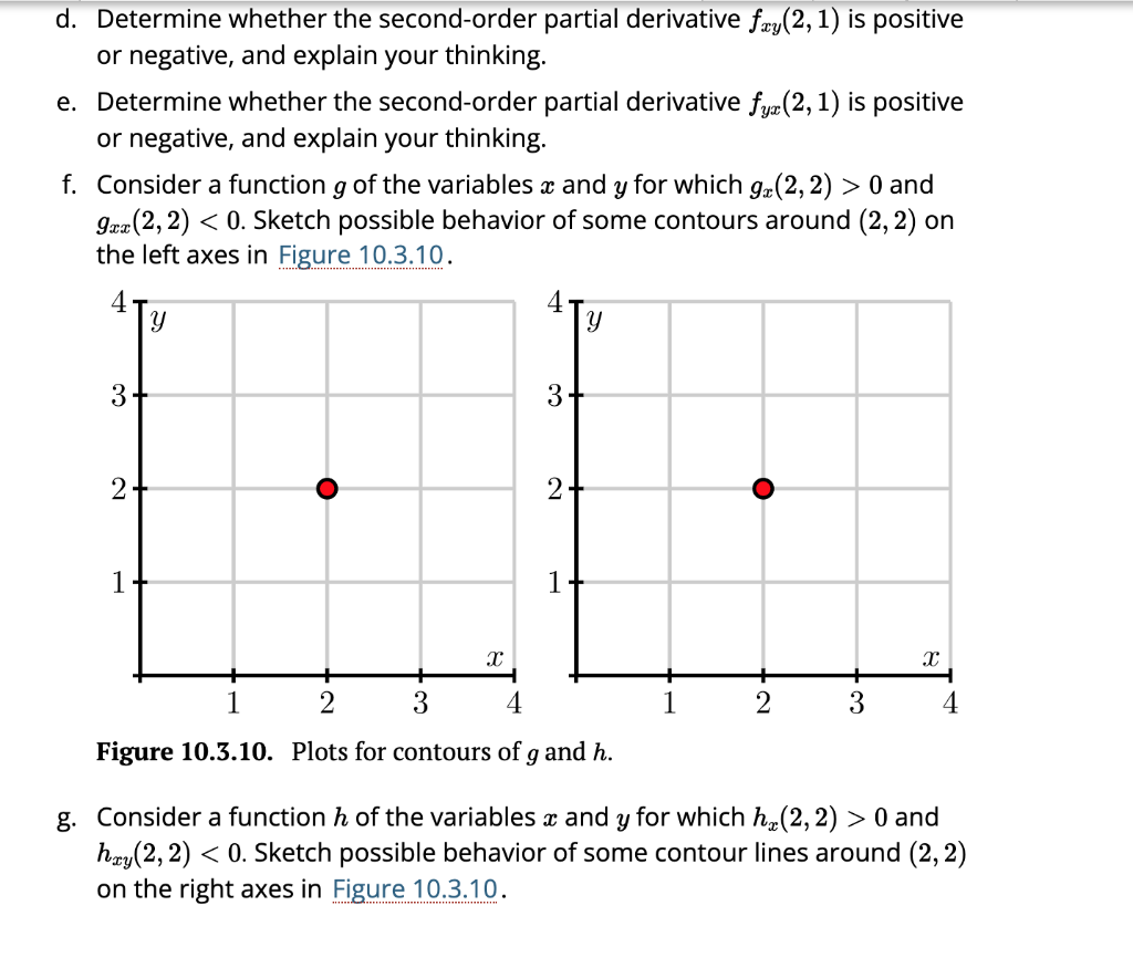 Solved 11. Shown in Figure 10.3.9 is a contour plot of a | Chegg.com
