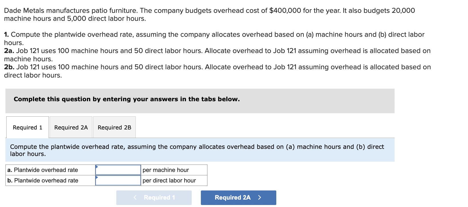 Solved Dade Metals manufactures patio furniture. The company