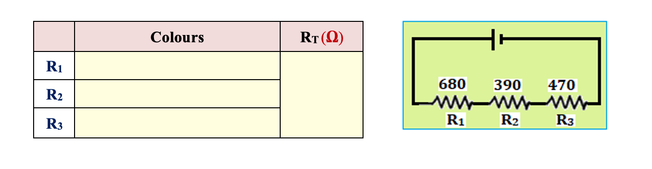 Solved Colours RT(12) R1 680 390 470 R2 R3 R1 R2 R3 | Chegg.com