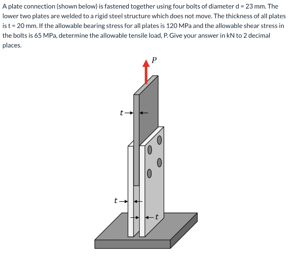 Solved A plate connection (shown below) is fastened together | Chegg.com