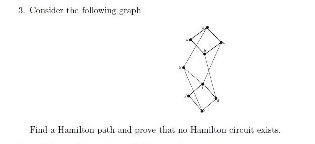 Solved 3. Consider the following graph Find a Hamilton path | Chegg.com