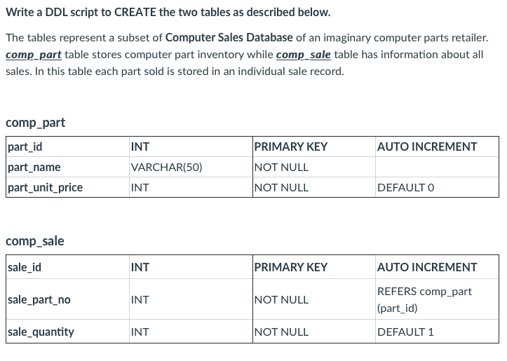 Solved Write a DDL script to CREATE the two tables as | Chegg.com