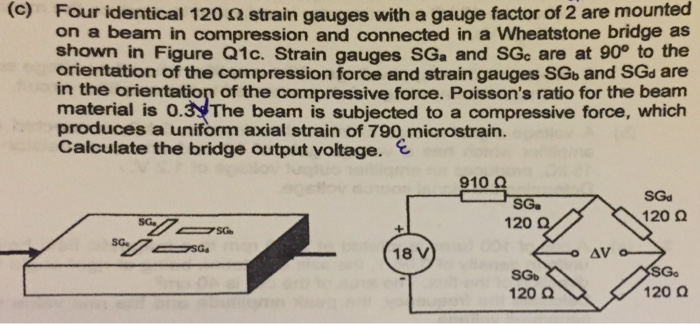 Solved (c) Four identical 120 ohm strain gauges with a gauge | Chegg.com