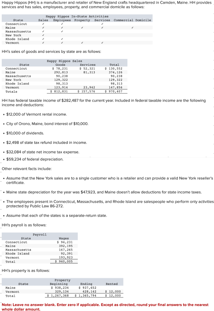 Business Apportionment Factor: Expert Tips & Calculation Techniques