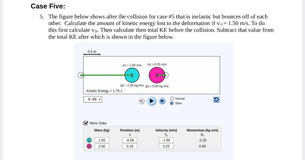 Solved Case Five: 5. The figure below shows after the | Chegg.com