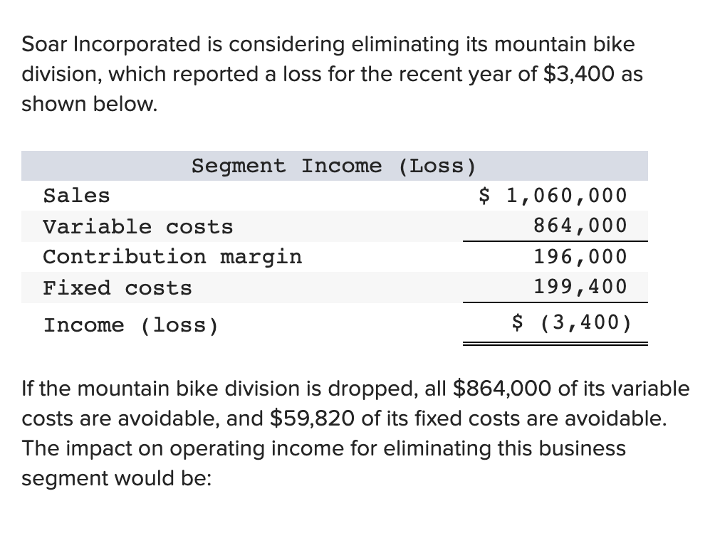 solved-soar-incorporated-is-considering-eliminating-its-chegg