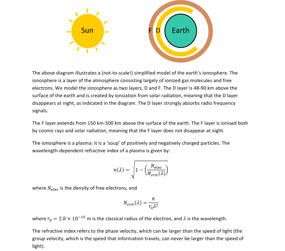 the layer of earth's atmosphere above the troposphere and below the ionosphere