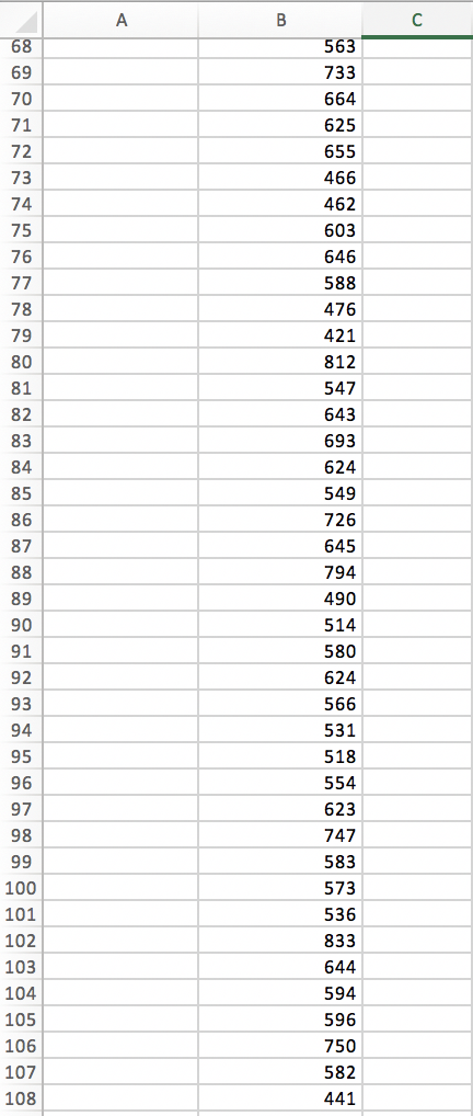 Solved 4. Ratio of two variances test, problem 4 Aa Aa | Chegg.com