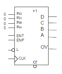 Solved Using a 74161 counter (Attached Image) show: 1. Using | Chegg.com