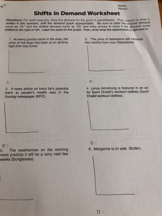 Shifts In Demand Worksheet Answers
