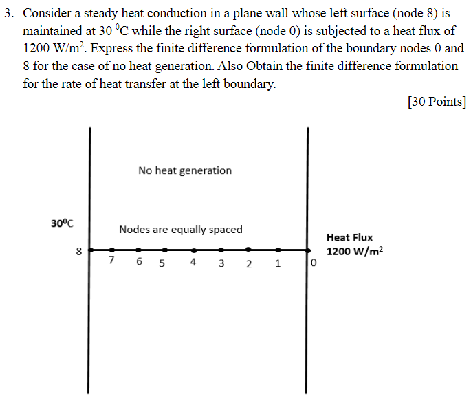 Solved 3. Consider a steady heat conduction in a plane wall | Chegg.com