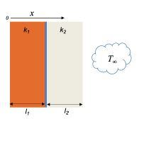 Solved See the figure in problem 3 and draw an equivalent | Chegg.com