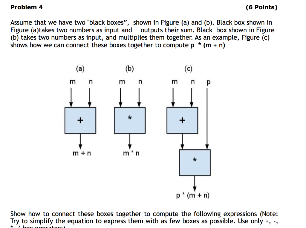 Solved Problem 4 (6 Points) Assume that we have two "black | Chegg.com