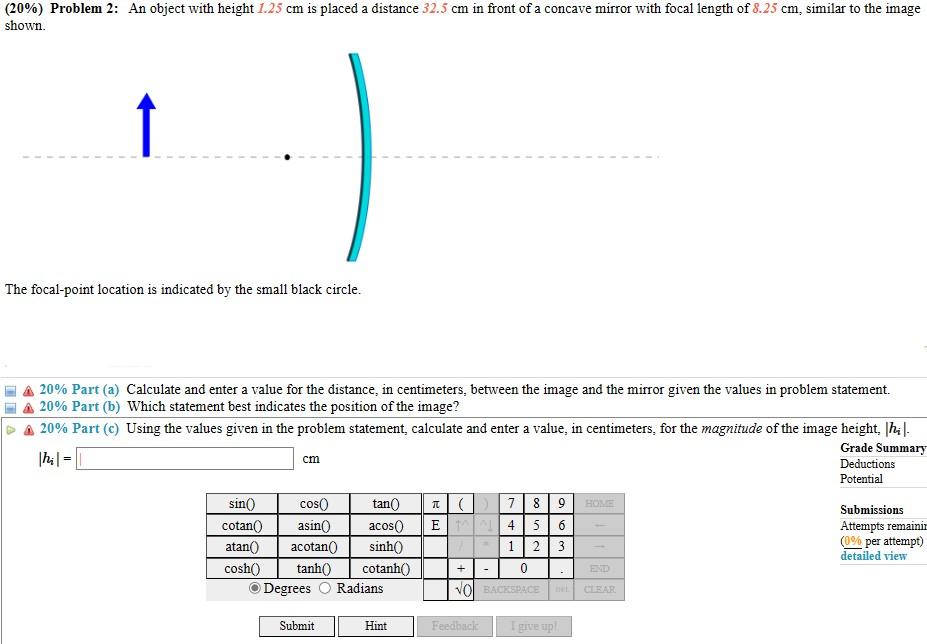 Solved The focalpoint location is indicated by the small