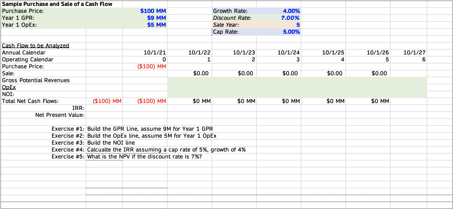 Solved Sample Purchase and Sale of a Cash Flow Purchase | Chegg.com