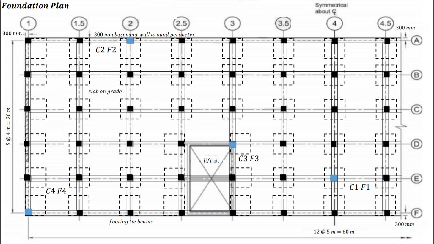 Foundation Plan Symmetrical About 1 5 2 5 3 5 4 5 300 Chegg