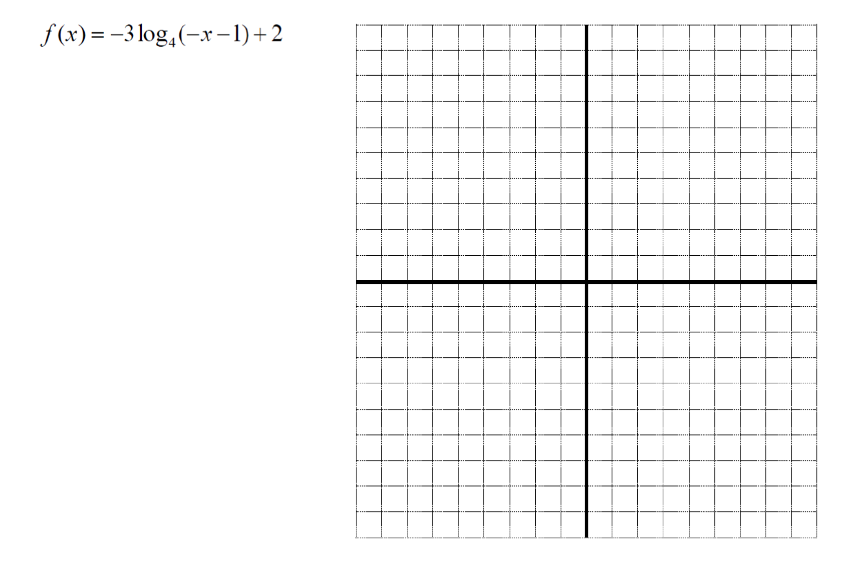 Solved State the domain and range of the following function. | Chegg.com