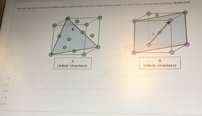Solved Two cubic unit cells are shown in the fgure below | Chegg.com