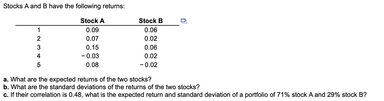 Solved Stocks A And B Have The Following Returns: 1 2 3 4 | Chegg.com