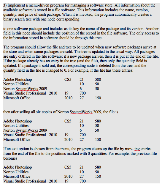 3) Implement a menu-driven program for managing a | Chegg.com