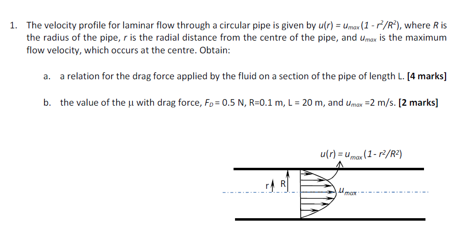 Solved 1. The velocity profile for laminar flow through a | Chegg.com