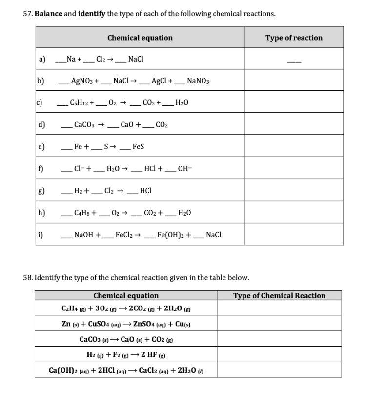 Solved 57. Balance and identify the type of each of the | Chegg.com