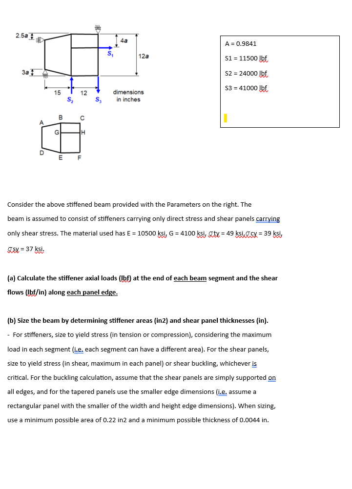 Solved Consider the above stiffened beam provided with the