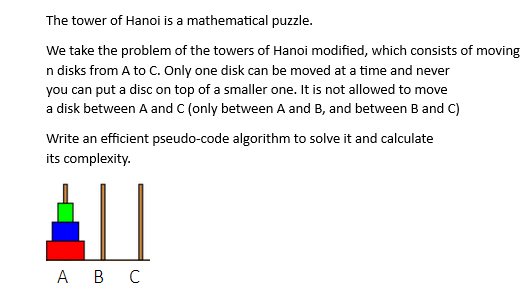 Solved The tower of Hanoi is a mathematical puzzle. We take | Chegg.com