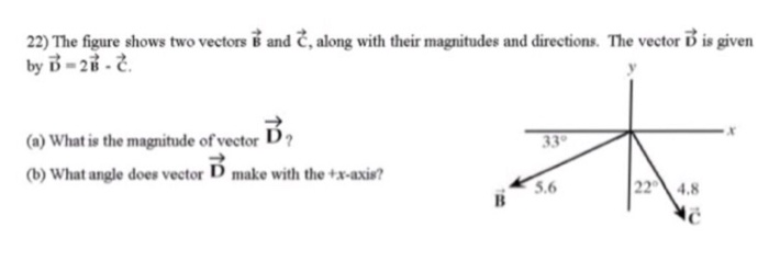 Solved The figure shows two vectors B and t, along with | Chegg.com