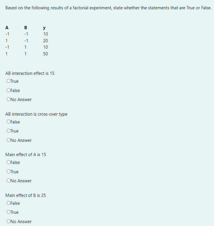 Solved Based On The Following Results Of A Factorial | Chegg.com