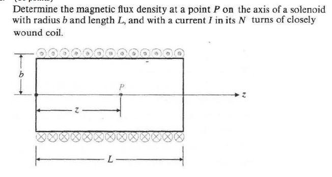Solved Determine the magnetic flux density at a point P on | Chegg.com