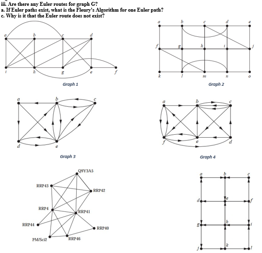 . Are there any Euler routes for graph G? a. If Euler | Chegg.com