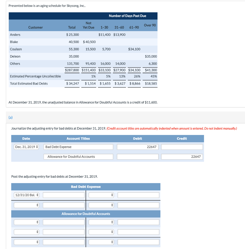 solved-presented-below-is-an-aging-schedule-for-skysong-chegg