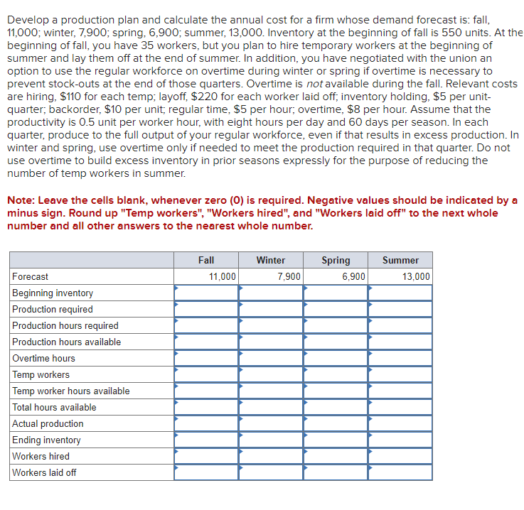 Solved Develop a production plan and calculate the annual | Chegg.com