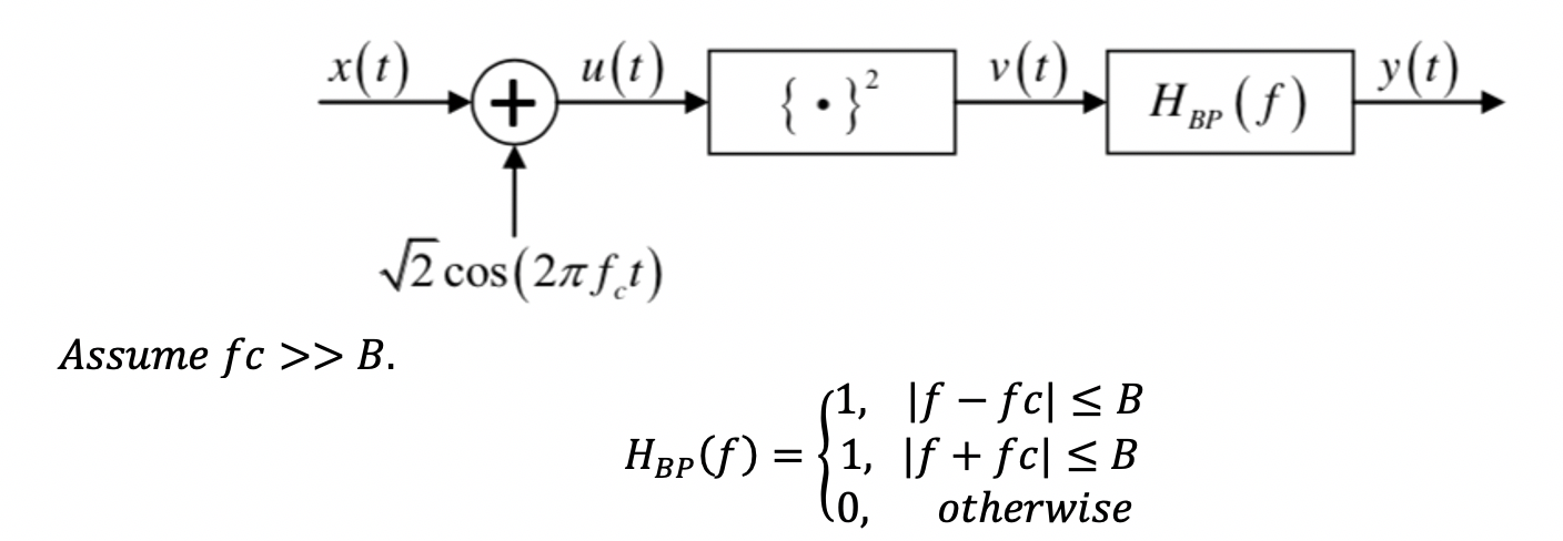 Solved Let X(t)is Bandlimit To B. The Block Diagram Shown | Chegg.com