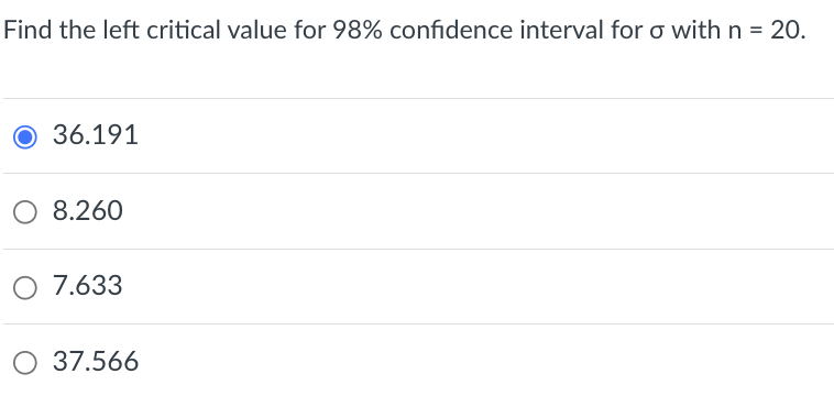 Solved Find the left critical value for 98% confidence | Chegg.com