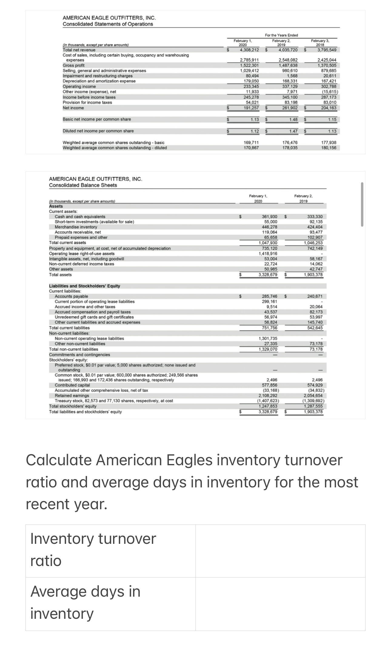 American Eagle Outfitters, Inc.