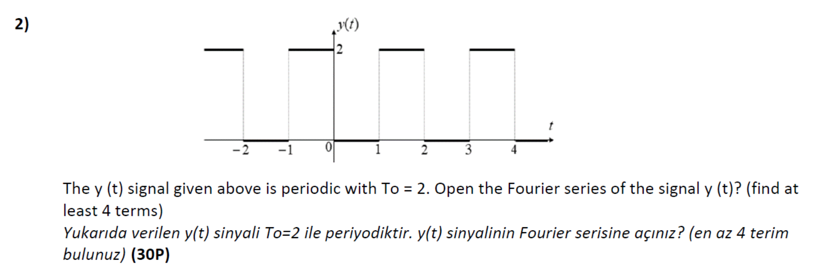Solved 2) y(t) -2 2 3 4 The y (t) signal given above is | Chegg.com