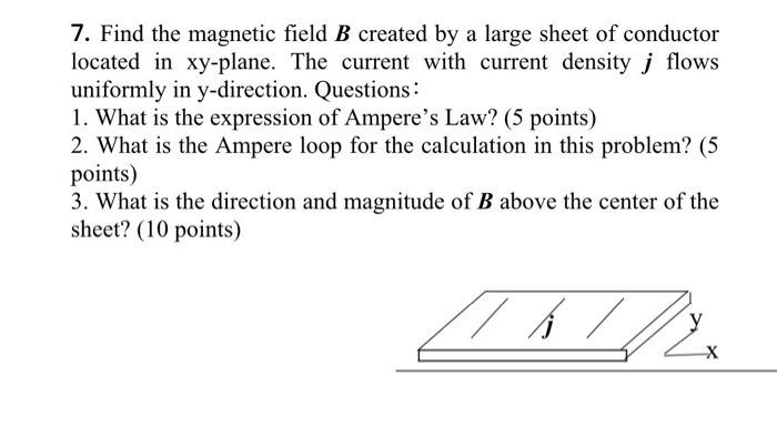 Solved 7. Find the magnetic field B created by a large sheet | Chegg.com