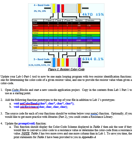 4-Band Code 2%, 5%, 10% 4k 72 5% Color 1' Rand und | Chegg.com