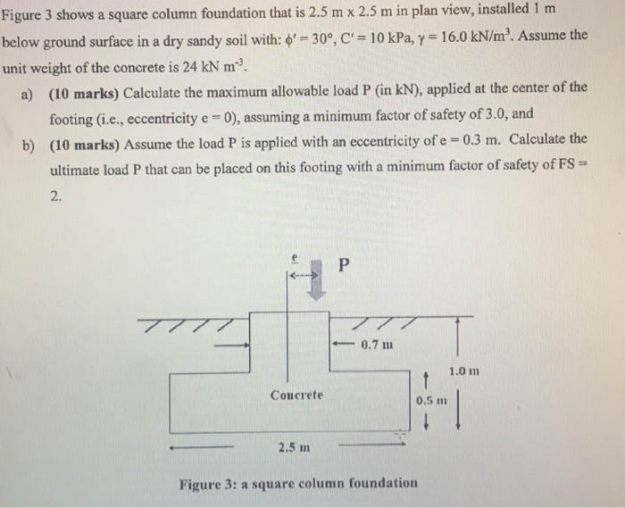 Solved Figure 3 shows a square column foundation that is 2.5 | Chegg.com