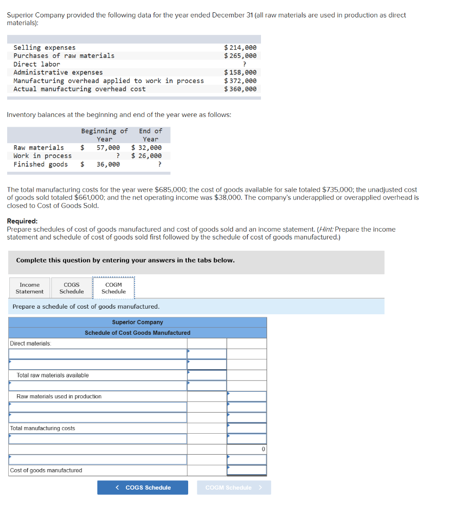 Solved Superior Company provided the following data for the | Chegg.com