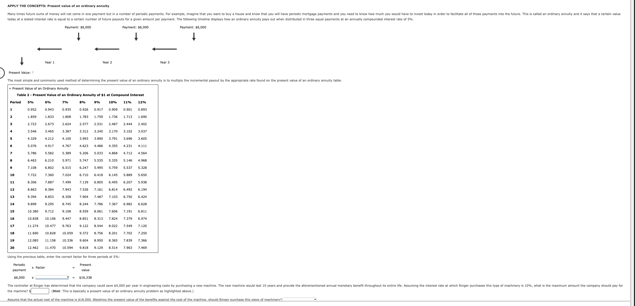 Solved Mastery Problem: Time Value of Money Time value of | Chegg.com