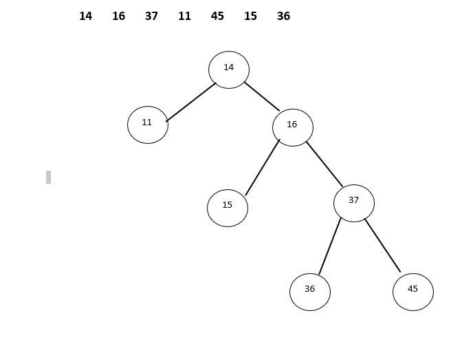 Solved 14163711451536 | Chegg.com