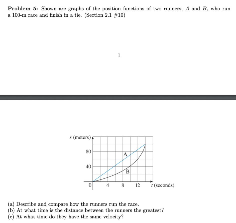 Solved Problem 5: Shown are graphs of the position functions | Chegg.com