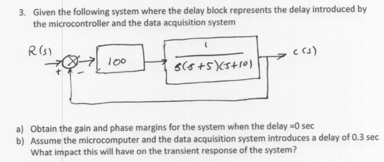 Solved 3. Given the following system where the delay block | Chegg.com