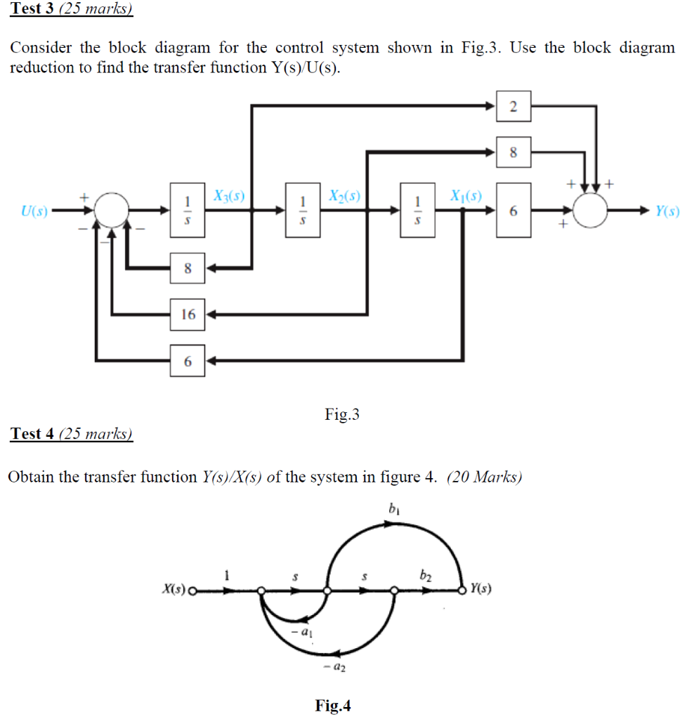 Solved Block B C Block Аз Consider the block diagram: a) is