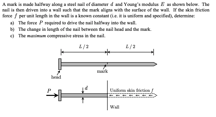 Solved A Mark Is Made Halfway Along A Steel Nail Of Diameter Chegg Com