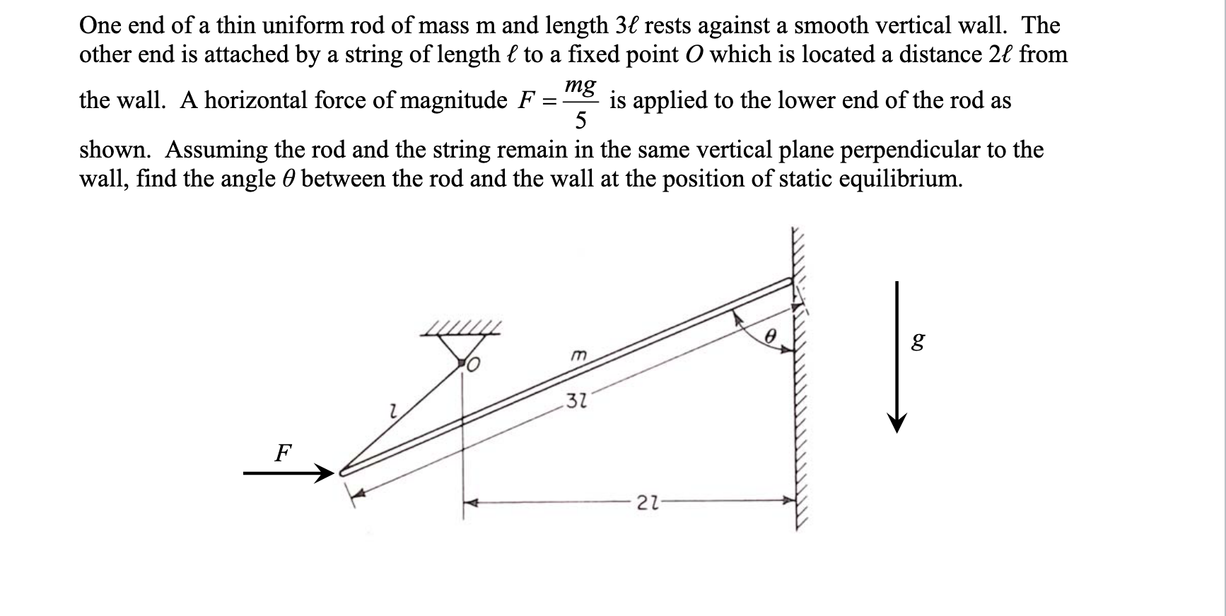 Solved One End Of A Thin Uniform Rod Of Mass M And Length 3ℓ